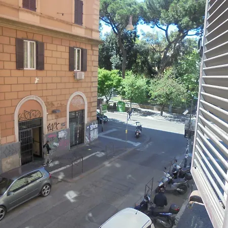 Max House 2* Roma